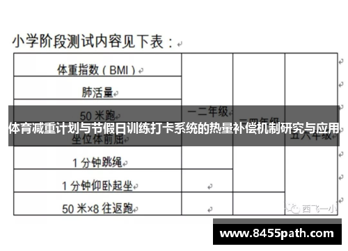 体育减重计划与节假日训练打卡系统的热量补偿机制研究与应用