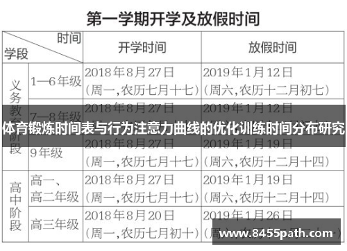 体育锻炼时间表与行为注意力曲线的优化训练时间分布研究