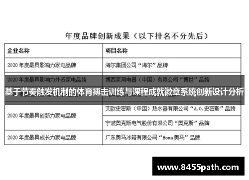 基于节奏触发机制的体育搏击训练与课程成就徽章系统创新设计分析